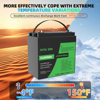 DATOUBOSS Rechargeable Lifepo4 Batteries Voltage Converters Inverter