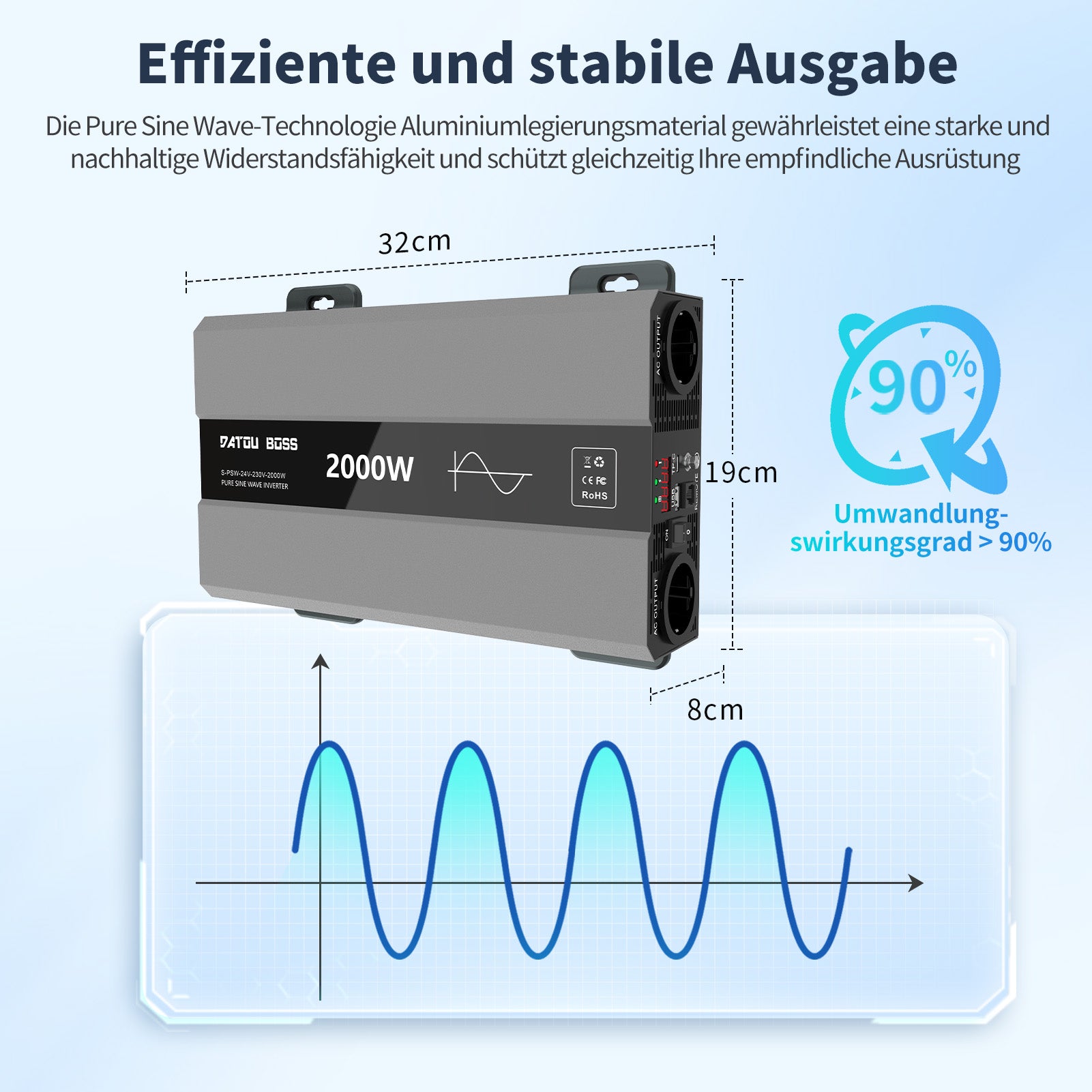DATOUBOSS Rechargeable Lifepo4 Batteries Voltage Converters Inverter