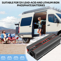 DATOUBOSS Rechargeable Lifepo4 Batteries Voltage Converters Inverter