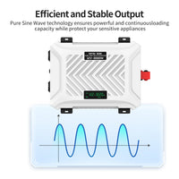 DATOUBOSS Rechargeable Lifepo4 Batteries Voltage Converters Inverter