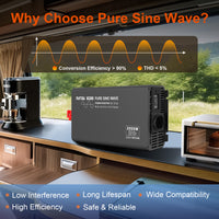 DATOUBOSS Rechargeable Lifepo4 Batteries Voltage Converters Inverter