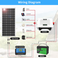 DATOUBOSS Rechargeable Lifepo4 Batteries Voltage Converters Inverter