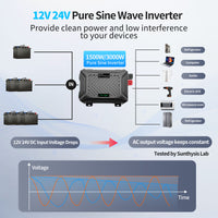 DATOUBOSS Rechargeable Lifepo4 Batteries Voltage Converters Inverter