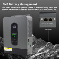 BMS Protection System