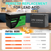 DATOUBOSS Rechargeable Lifepo4 Batteries Voltage Converters Inverter